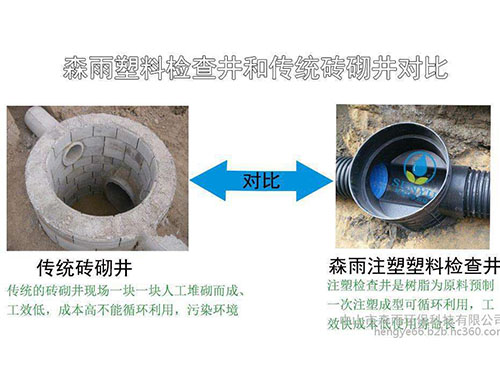 塑料检查井