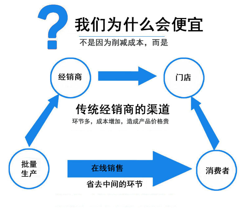 湖南甜睿管贸易有限公司,宁乡波纹管销售,电力管销售,多肋管销售,给水管批发