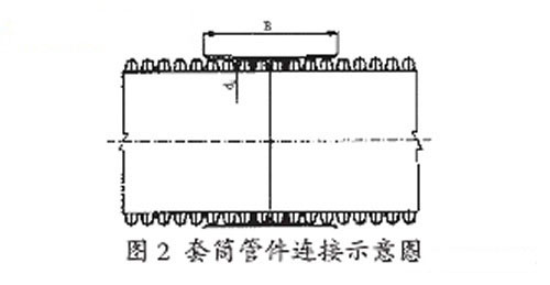 hdpe双壁波纹管,钢带管,hdpe塑钢缠绕管,增强管,给水管,hdpe管