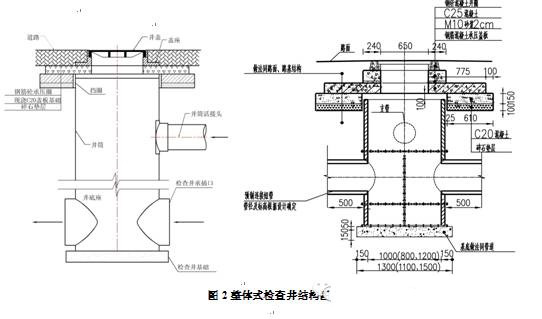 hdpe双壁波纹管,钢带管,hdpe塑钢缠绕管,增强管,给水管,hdpe管