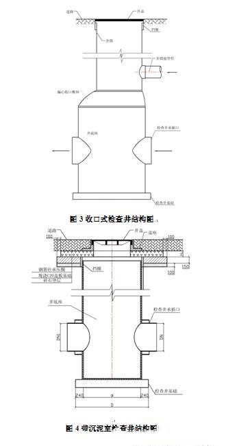 hdpe双壁波纹管,钢带管,hdpe塑钢缠绕管,增强管,给水管,hdpe管