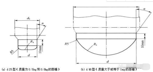 hdpe双壁波纹管,钢带管,钢带螺旋增强波纹管,HDPE钢带管